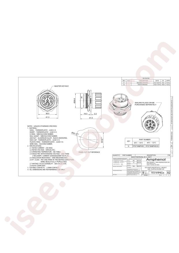Amphenol RTS718N8PHEC03