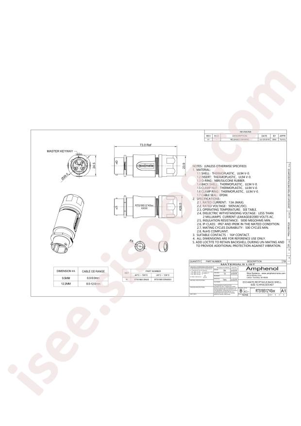 Amphenol RTS1BS12N4S03