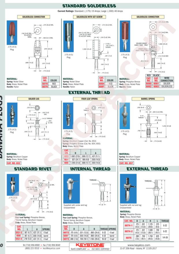 Keystone 6072