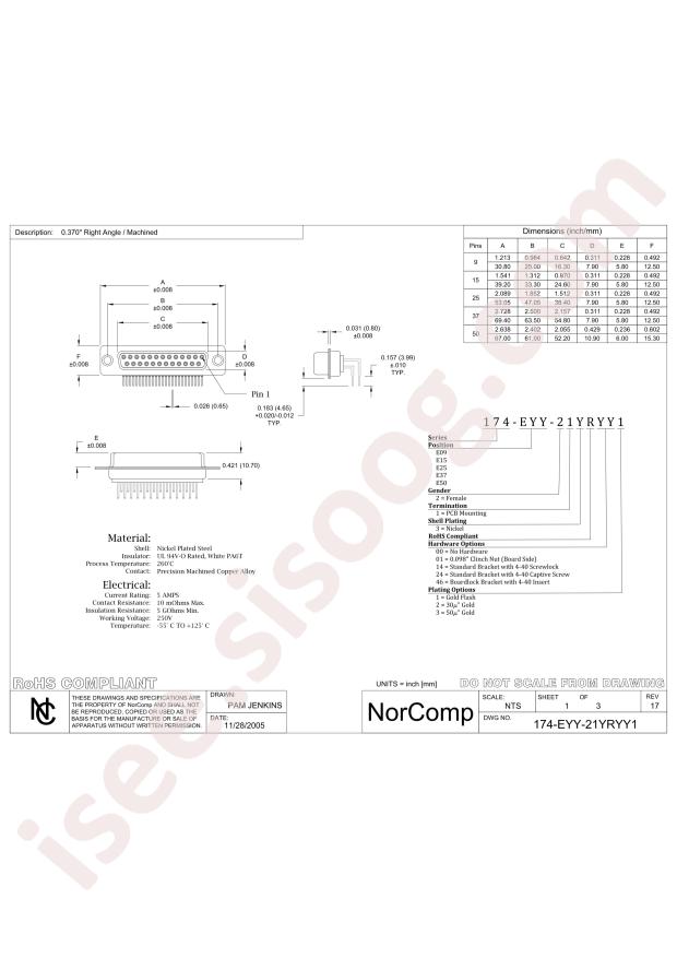 NorComp 174-E25-213R141
