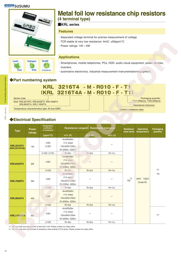 SUSUMU KRL6432T4-M-R500-F-T1