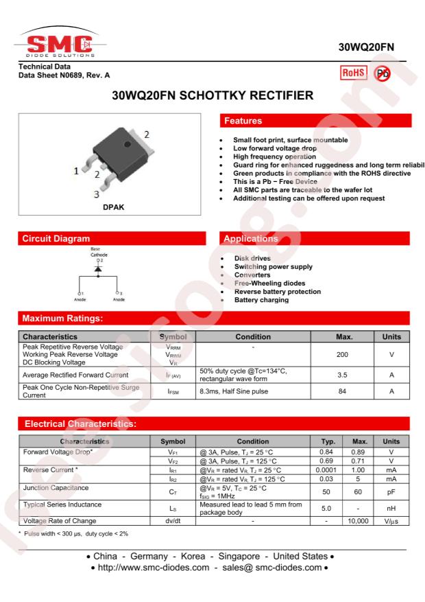 SMC 30WQ20FN