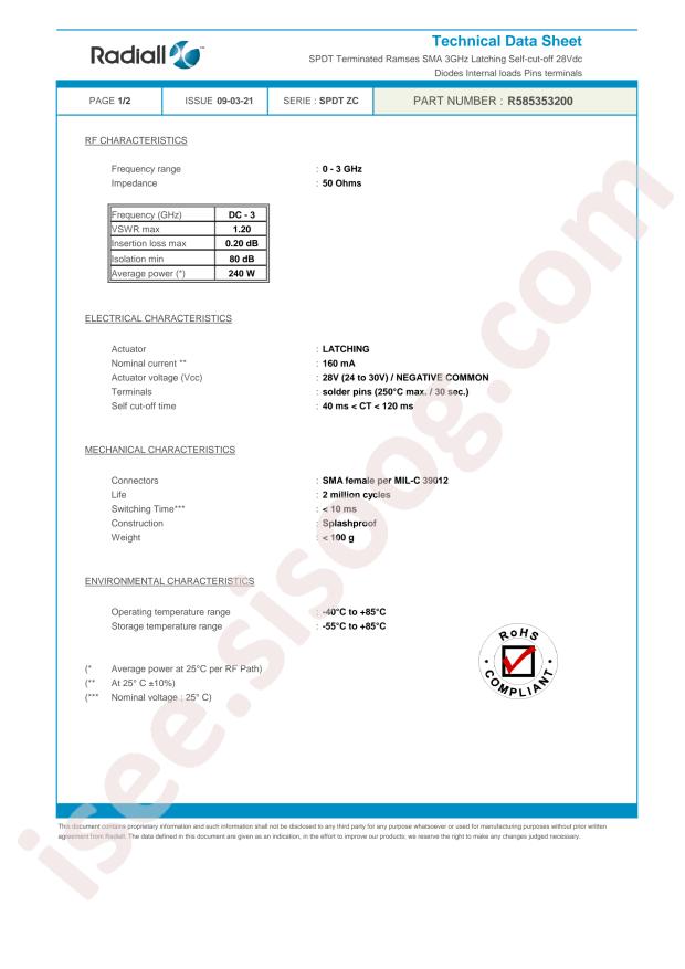 Radiall R585353200