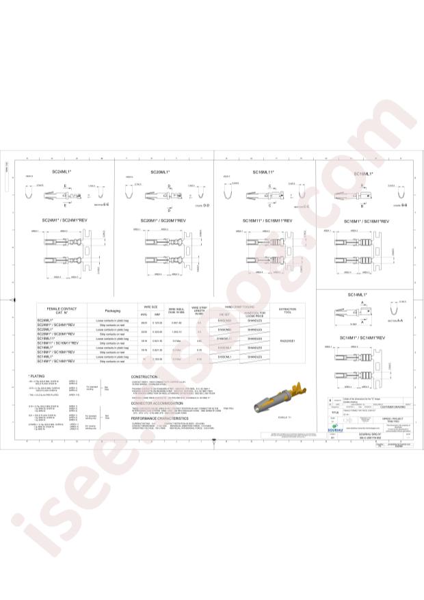 EATON SC20ML1S31