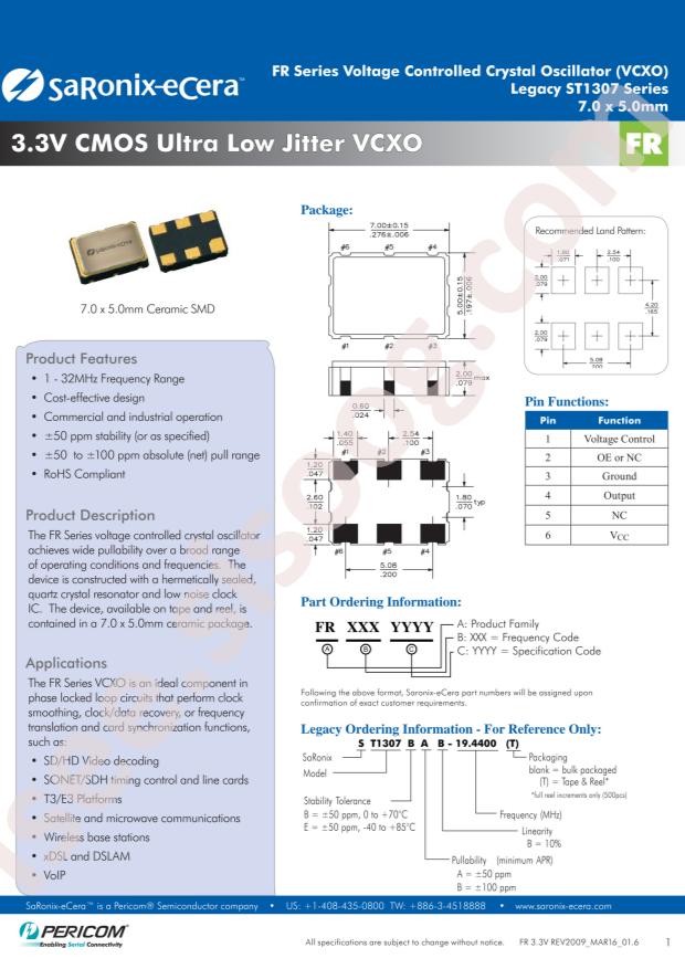 DIODES FRBST1061