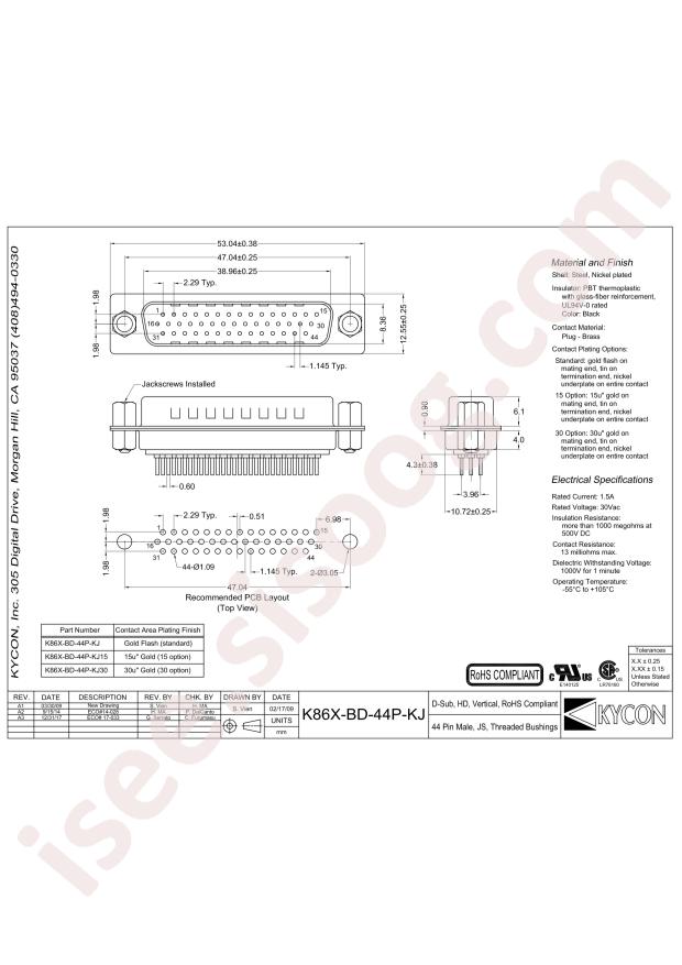 Kycon K86X-BD-44P-KJ