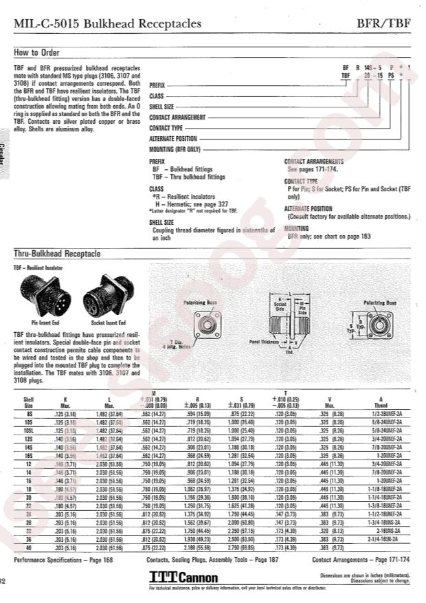 ITT CANNON 025-0469-000