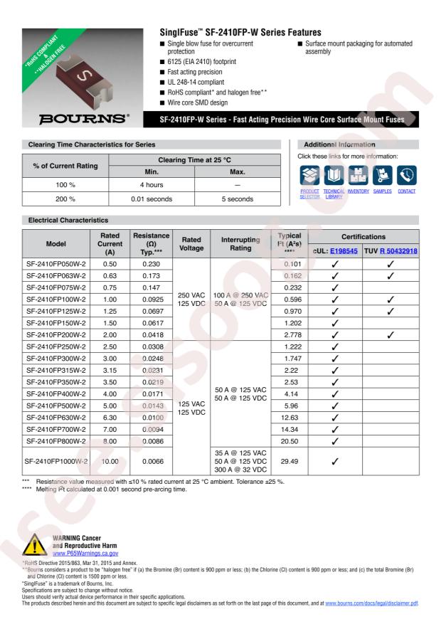 BOURNS SF-2410FP050W-2