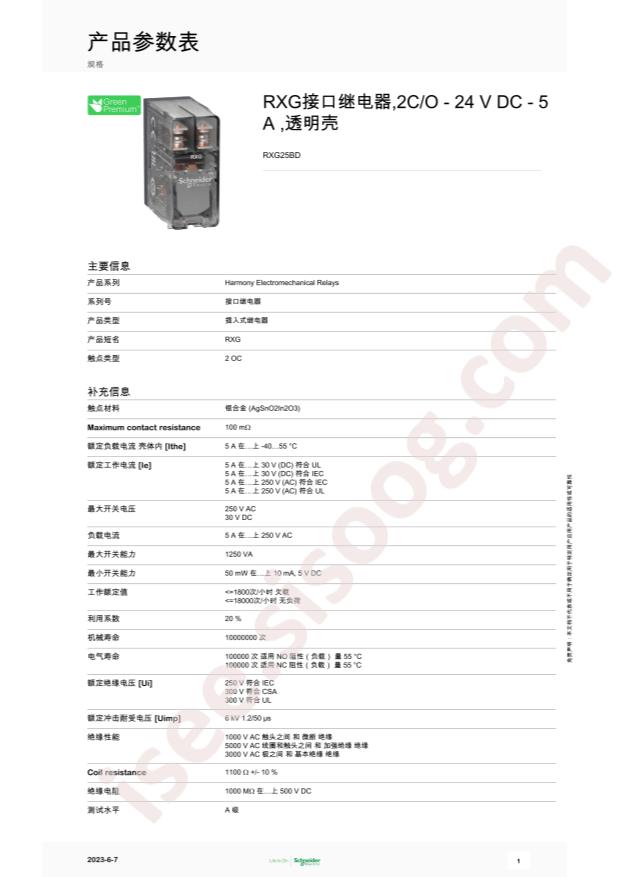Schneider RXG25BD