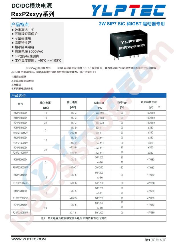 YLPTEC R05P22005D/P