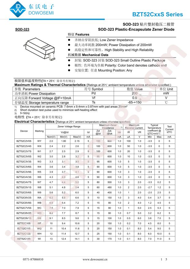 DOWO BZT52C10S