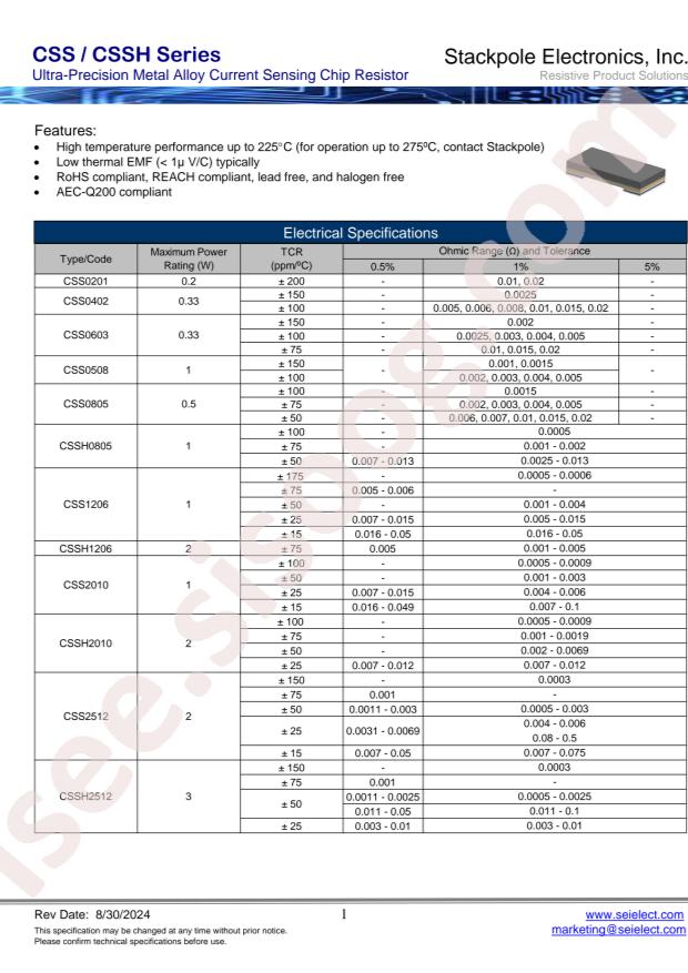 SEI(Stackpole Electronics Inc.) CSS2512JT56L0