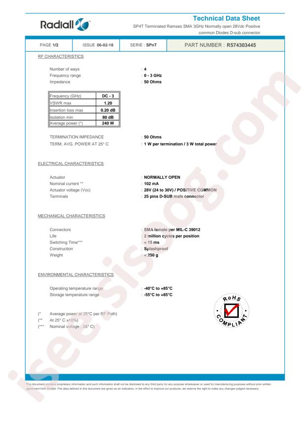 Radiall R577F33037
