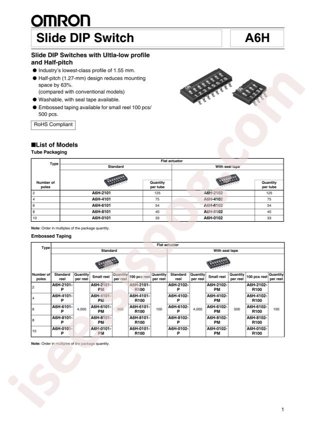 OMRON A6H-2101