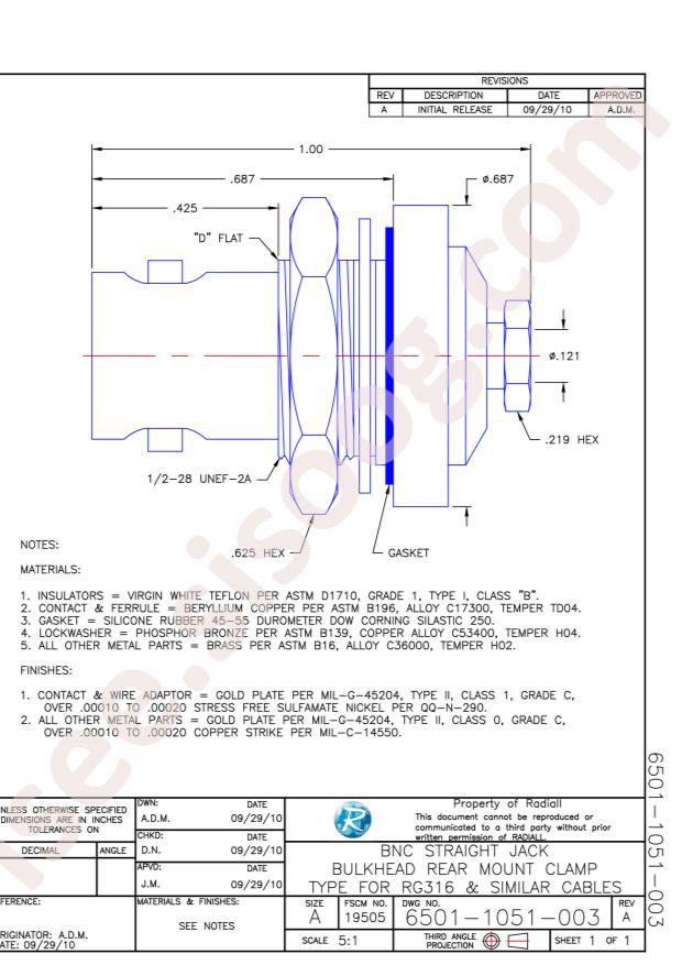 Radiall R577312100