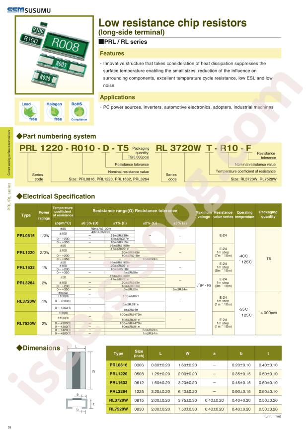SUSUMU RL7520WT-R006-J