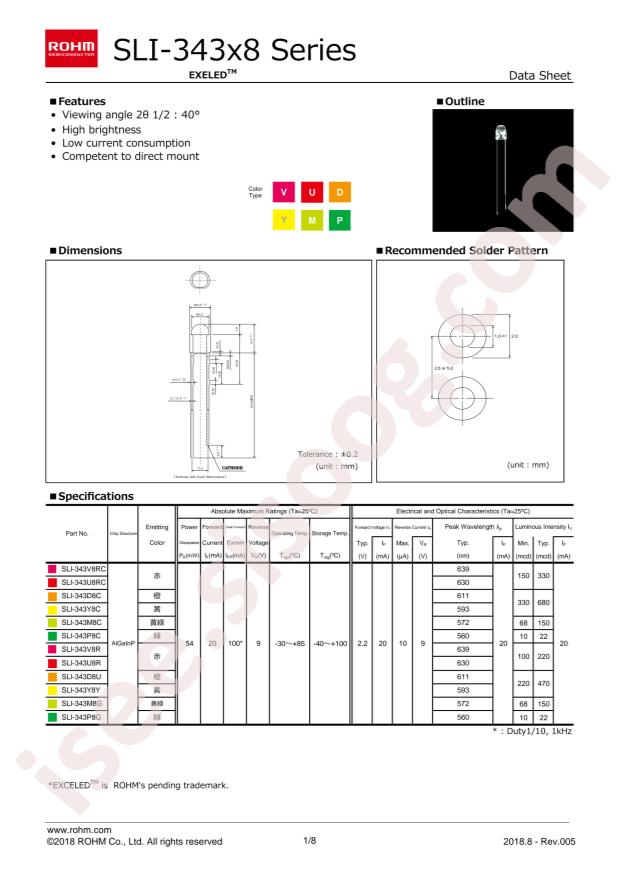 ROHM SLI-343U8R3F