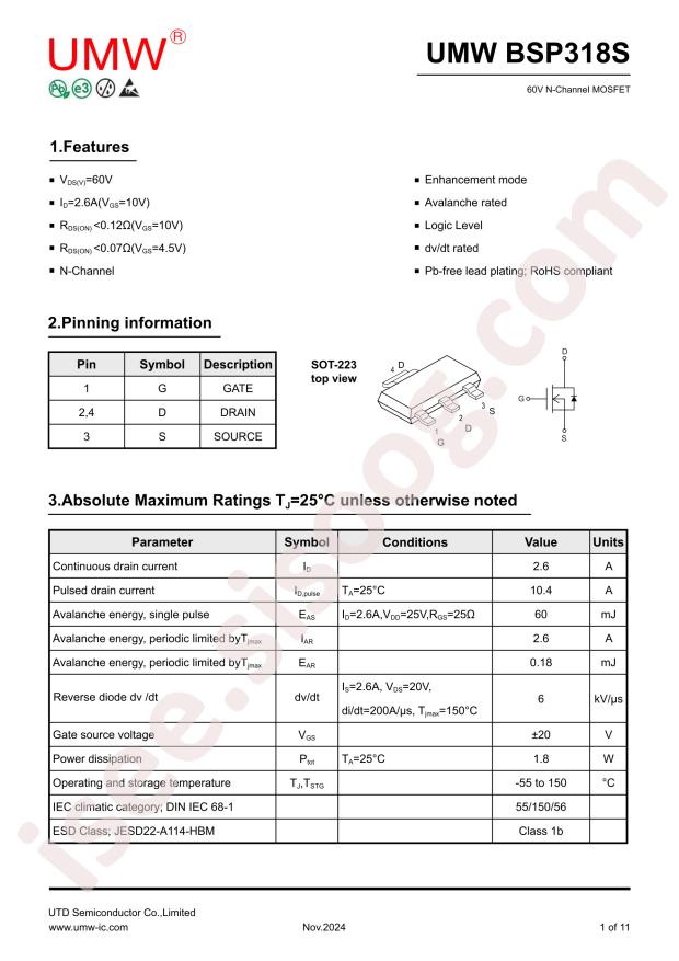 UMW BSP318S(UMW)