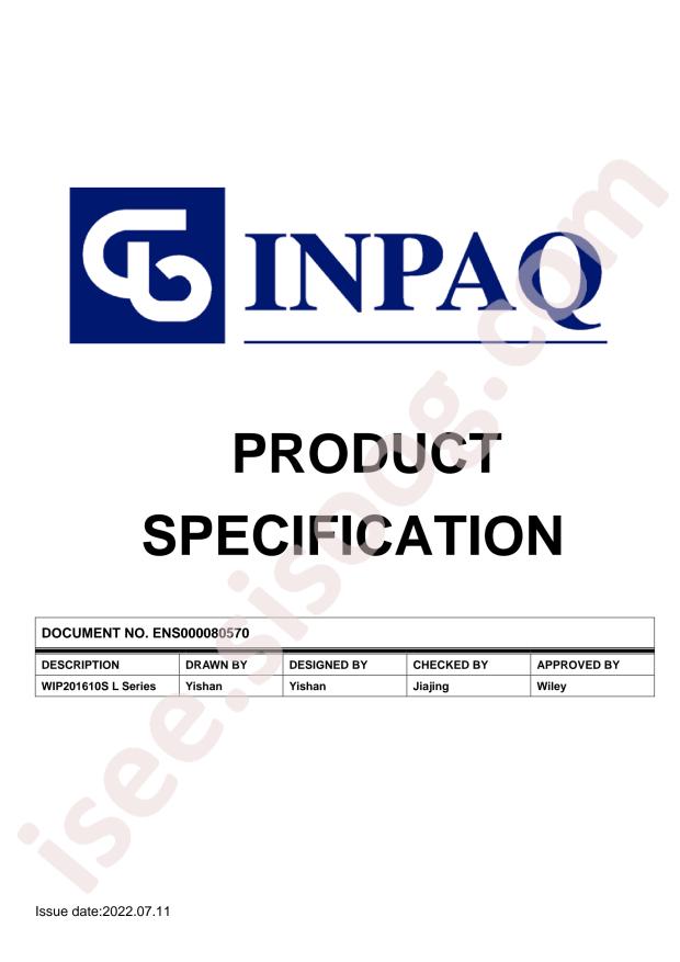 INPAQ WIP201610S-R24ML