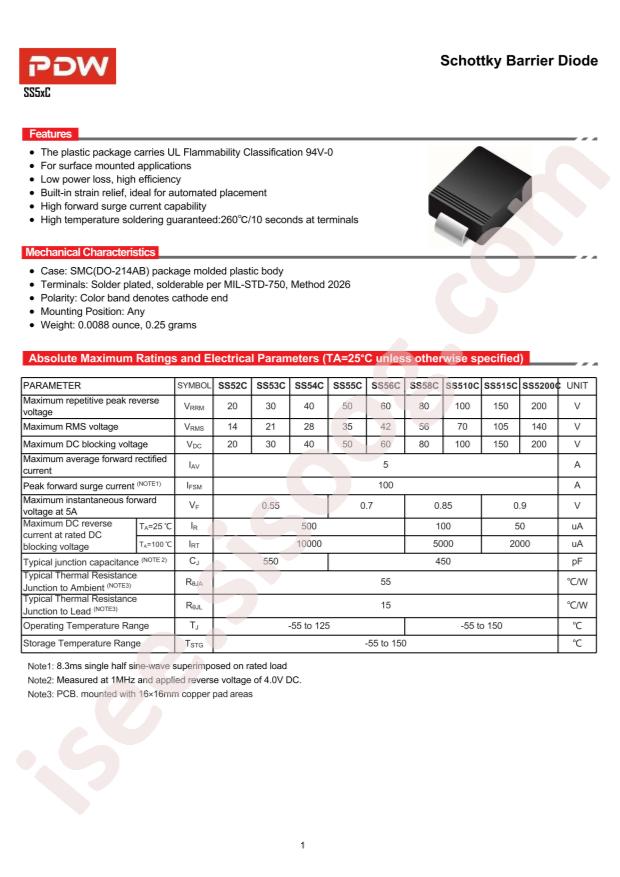 PDW SS5200C