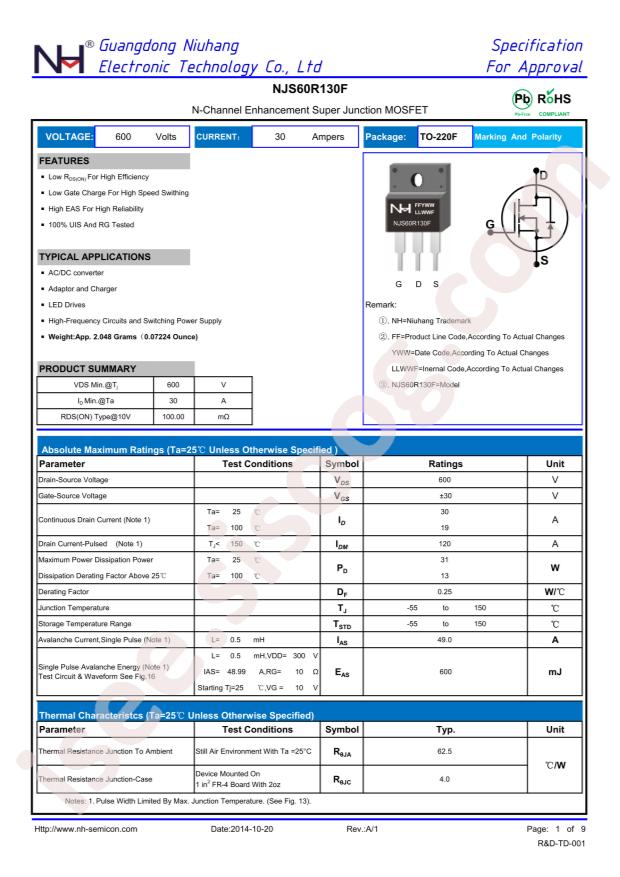 NH NJS60R130F