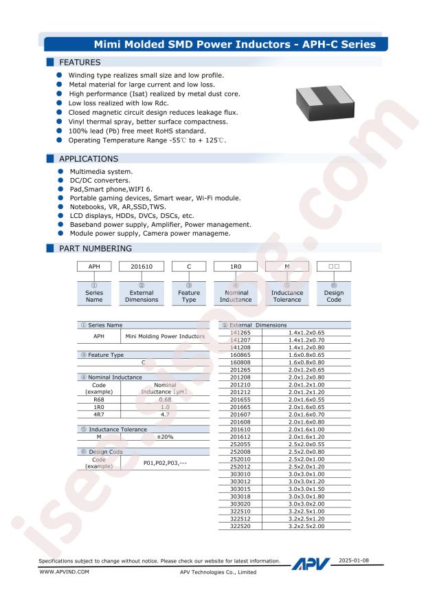 APV APH201208C2R2MP03