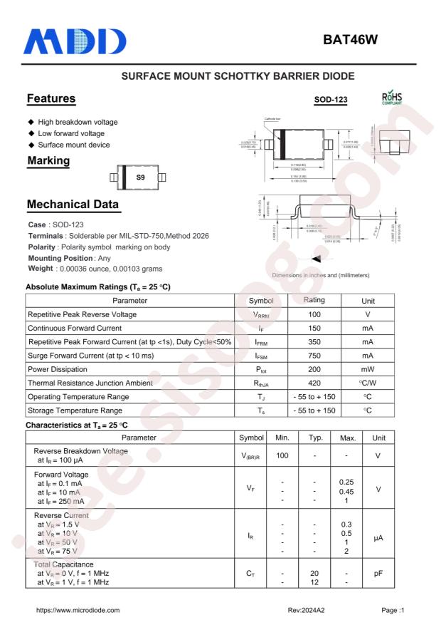 MDD(Microdiode Semiconductor) BAT46W