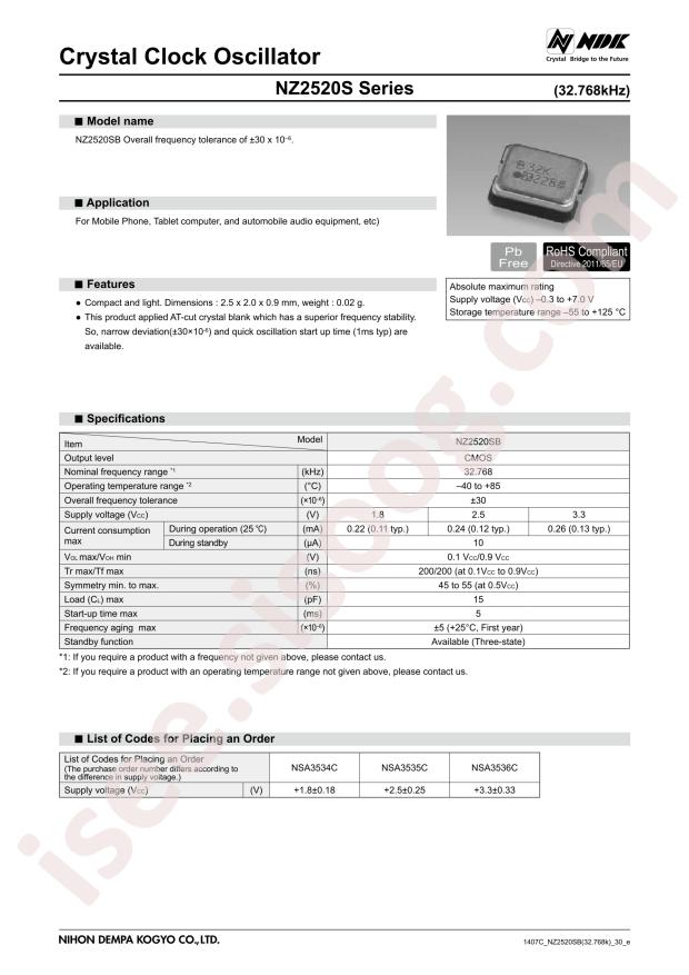 NDK NZ2520SB-10.000000MHZ