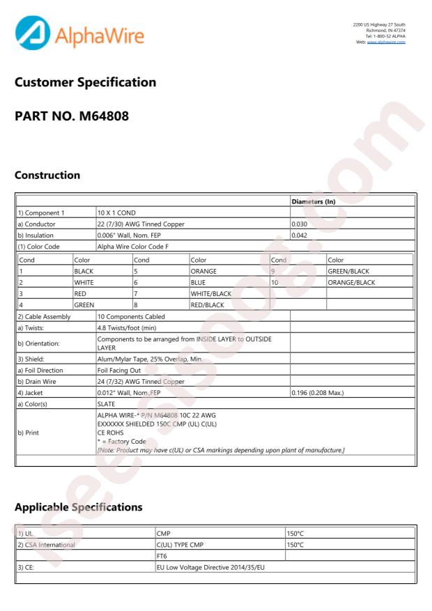 Alpha Wire M64808 SL005