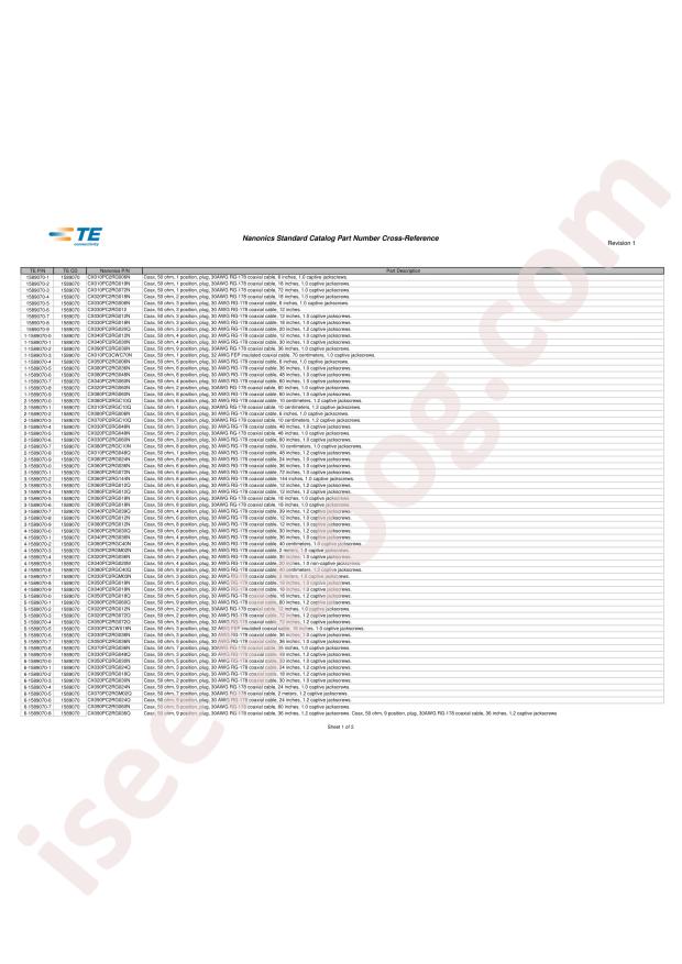 TE Connectivity CX080PC2RG006N