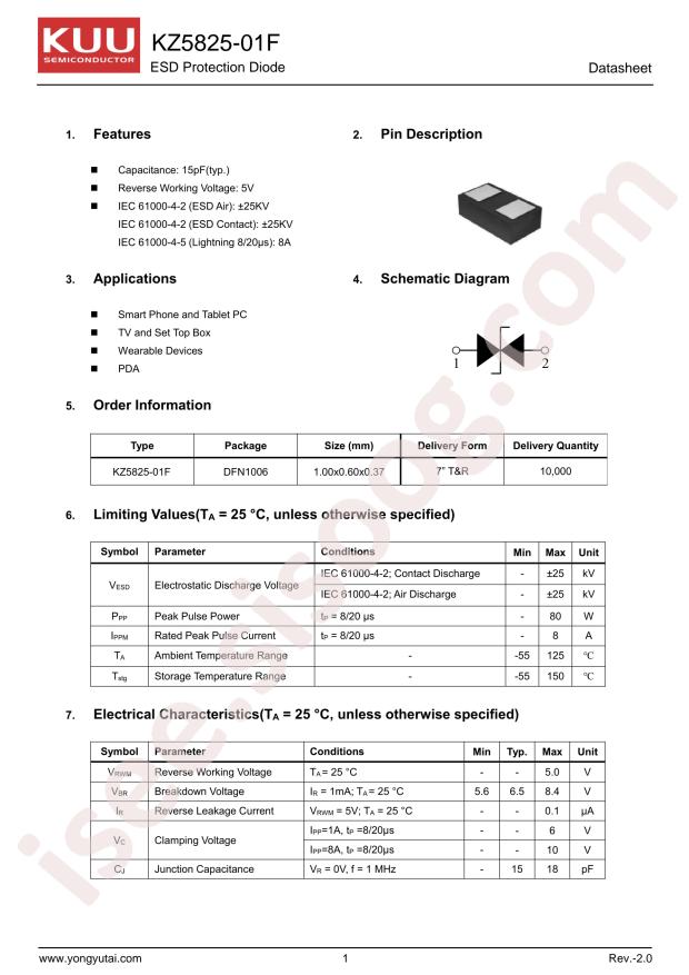 KUU KZ5825-01F