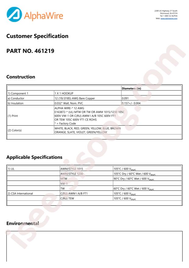 Alpha Wire 461219 RD005