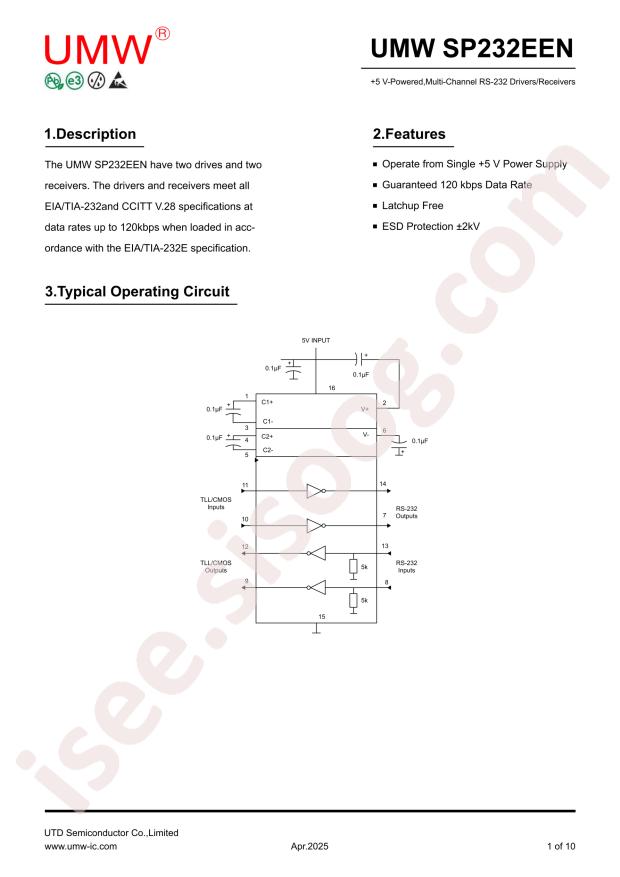 UMW SP232EEN(UMW)