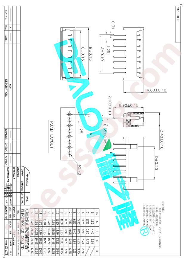 DEALON 1.25-3A