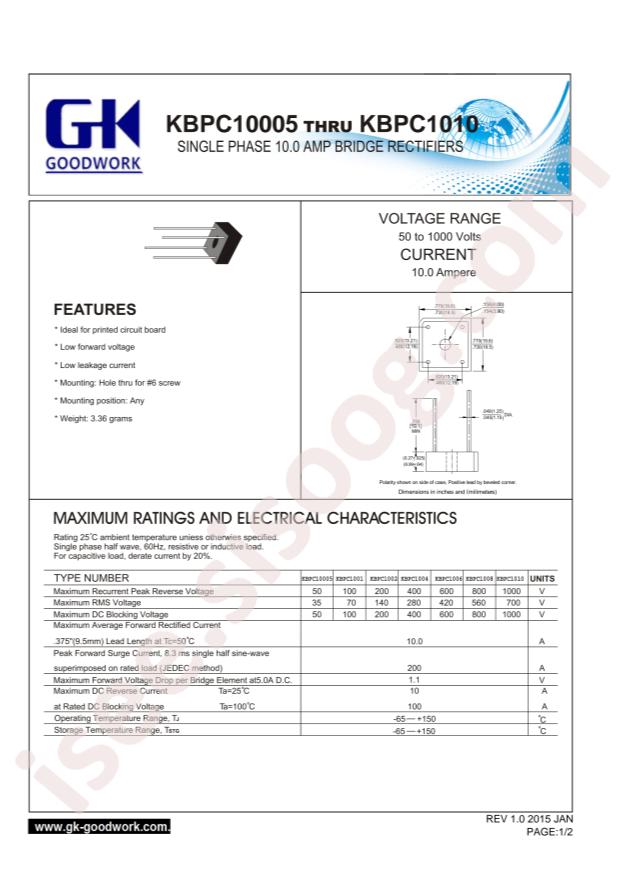 GOODWORK KBPC1010
