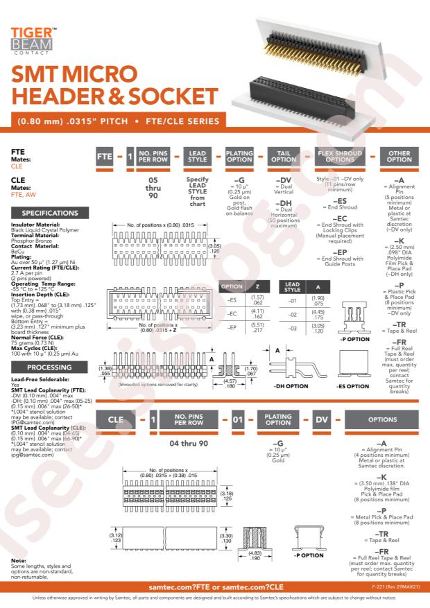 Samtec FTE-106-03-G-DH-K