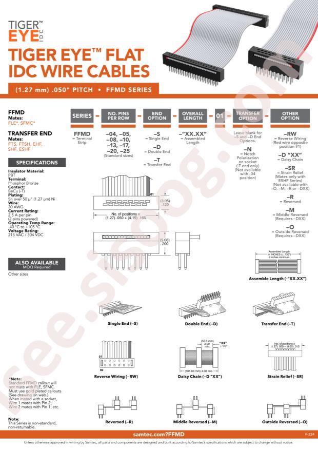 Samtec FFMD-12-01
