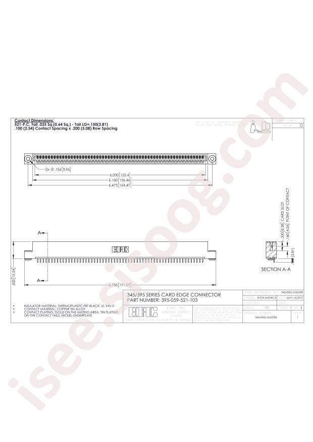 EDAC 395-059-521-103