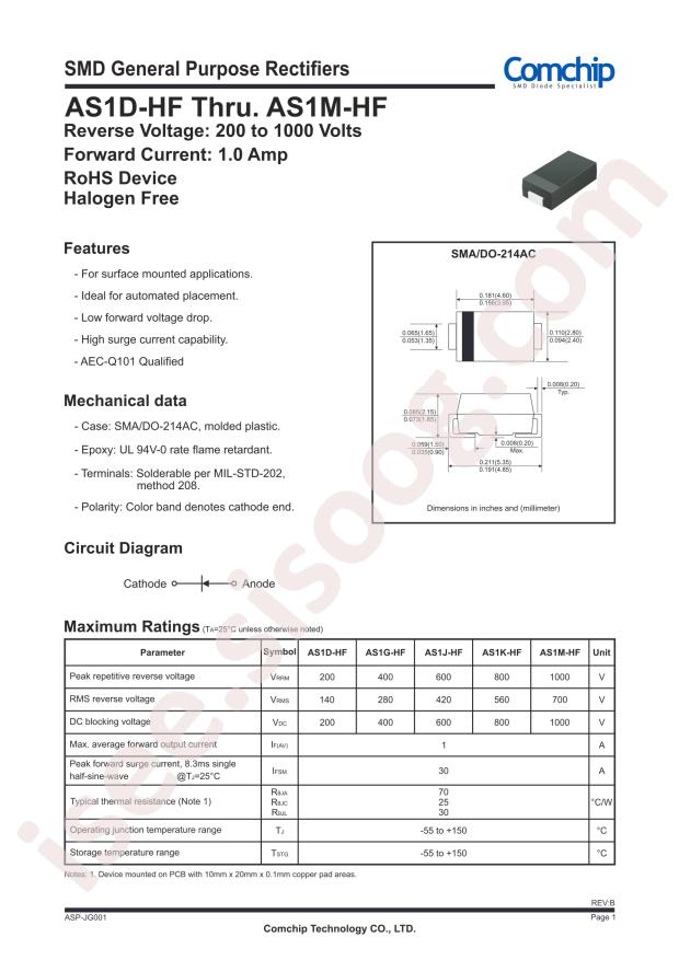 Comchip AS1M-HF