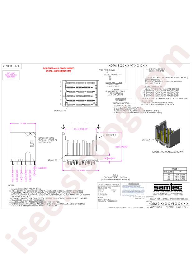 Samtec HDTM-4-08-1-S-VT-0-1