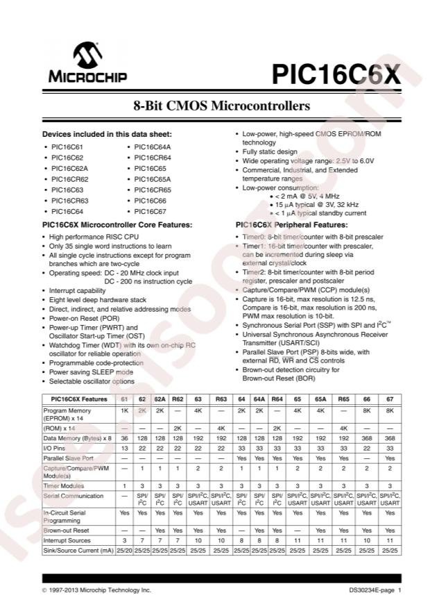 MICROCHIP PIC16LC62A-04/SS