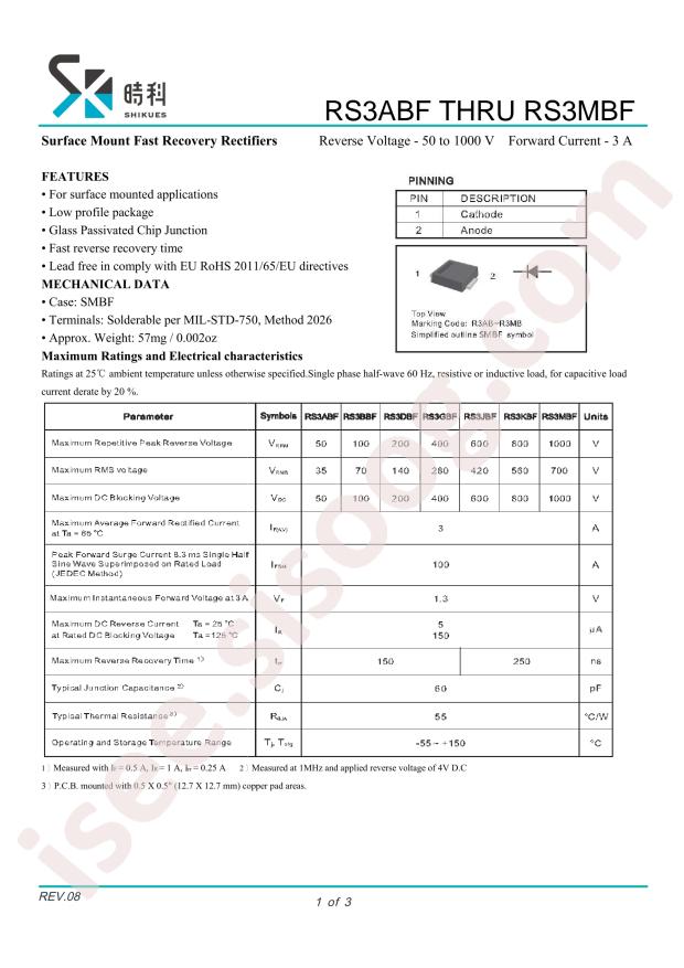 Shikues RS3ABF