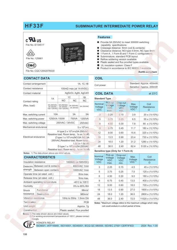 HONGFA HF33F/005-HS3