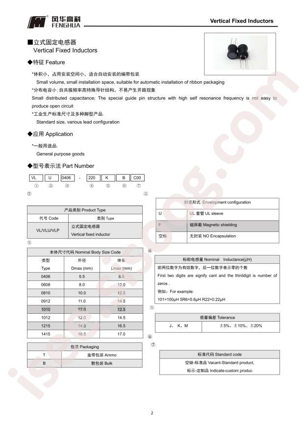 FH VLU0608-102KB