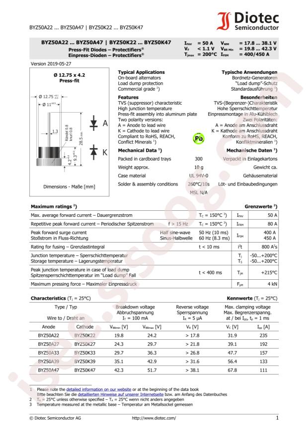 DIOTEC BYZ50K22