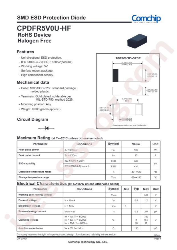 Comchip CPDFR5V0U