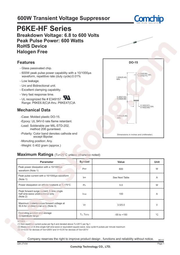 Comchip P6KE350A-HF