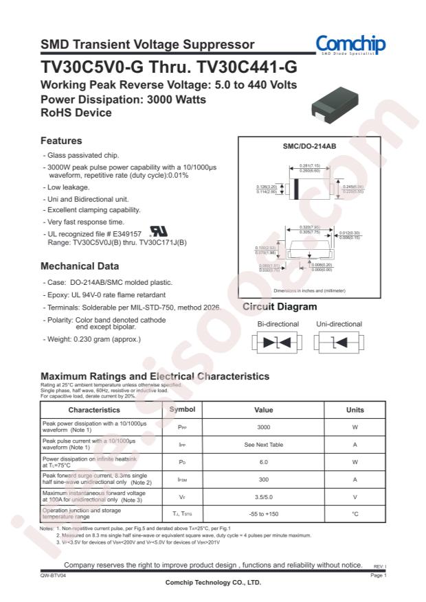Comchip TV30C140JB-G