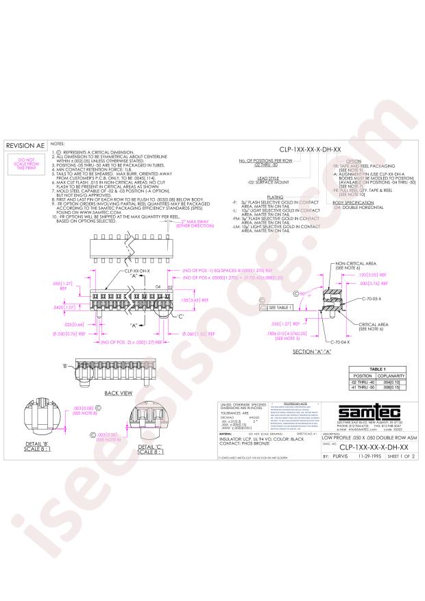 Samtec CLP-124-02-F-DH