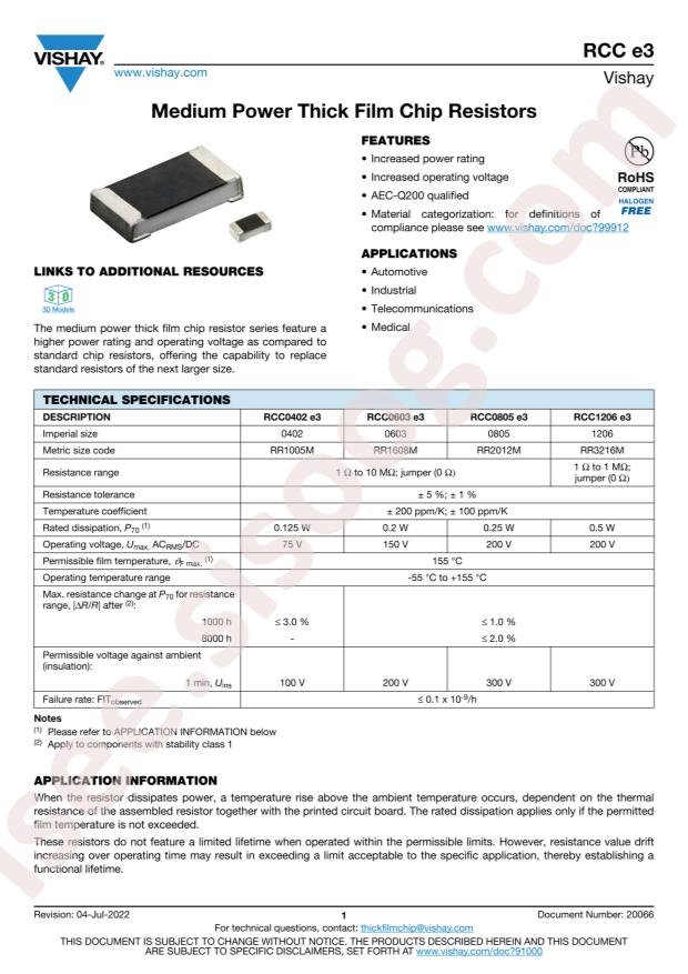 VISHAY RCC040210R0FKED